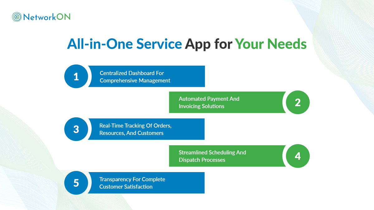 Explore the future of service management with our cutting-edge SaaS solution! Unleash the power of auto-dispatch, predictive ETA visibility, and route optimization.

shorturl.at/oGIM6

#AutomatedScheduling #ServiceIndustry #SaaSSolutions #RouteOptimization
#ServiceApp