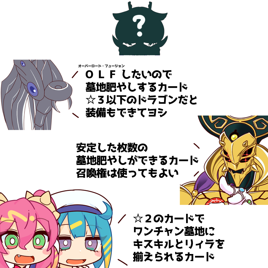 タクティカルトライデッキの人材募集 