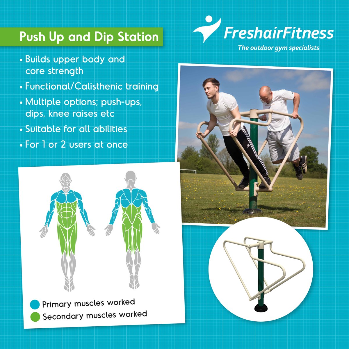 The Push Up and Dip Station can provide a full body workout (using only the user’s bodyweight) from one simple piece! #outdoorgym