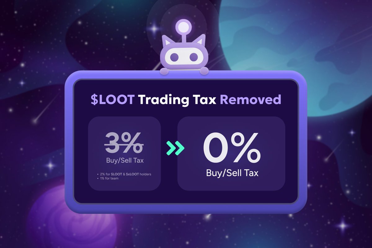 lootbot_ai's tweet photo. Announcement: Trading Tax
With immediate effect, the trading tax for $LOOT on @Uniswap has now been removed.
After a successful period of bootstrapping liquidity, holders benefit and team's runway, we are now making changes to welcome new investors and expand the token utility. https://t.co/zO0TSWlUe5