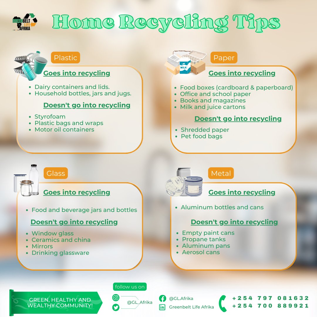 Usirecycle relationships, kuna benefits unaeza get elsewhere.

Separating materials or repurposing items seem like a small action but majorly counts in reducing waste and protecting our planet.
Let’s make recycling a daily habit! #recyclingtips #sustainableliving #HealthyLiving