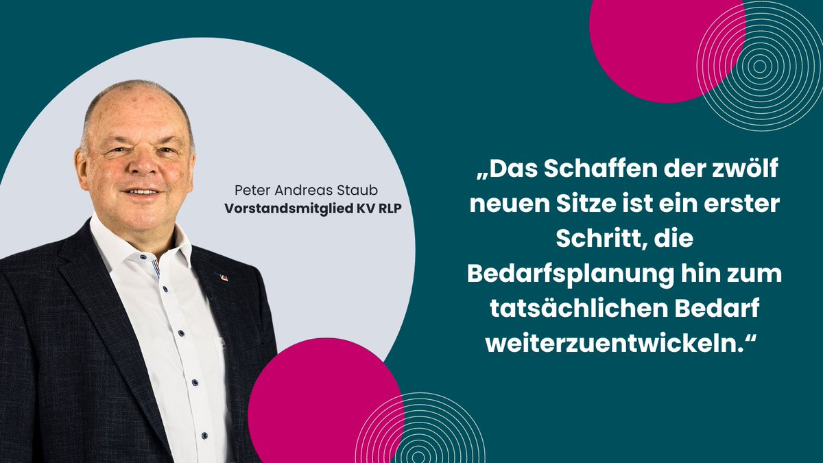 KV Rheinland-Pfalz (@kv_rlp) on Twitter photo Initiative der KV RLP erfolgreich: Landesausschuss genehmigt zwölf neue Sitze in der #Psychotherapie in #RLP. 🥳
Interessierte können sich ab dem 1. April bewerben.
🌐 kv-rlp.de/920181
<a href="/MWGRLP/">Ministerium für Wissenschaft und Gesundheit #RLP</a> <a href="/LPKRLP/">LPK RLP</a> <a href="/DptvRlp/">DPtV RLP</a> @BPtKpolitik <a href="/kbv4u/">Kassenärztliche Bundesvereinigung (KBV)</a> <a href="/NadjaMoreno3/">Nadja Moreno</a> <a href="/AndreasBartels2/">Dr. Andreas Bartels | KV RLP Vorstand</a> <a href="/rlpNews/">Landesregierung Rheinland-Pfalz</a> Initiative der KV RLP erfolgreich: Landesausschuss genehmigt zwölf neue Sitze in der #Psychotherapie in #RLP. 🥳
Interessierte können sich ab dem 1. April bewerben.
🌐 kv-rlp.de/920181
<a href="/MWGRLP/">Ministerium für Wissenschaft und Gesundheit #RLP</a> <a href="/LPKRLP/">LPK RLP</a> <a href="/DptvRlp/">DPtV RLP</a> @BPtKpolitik <a href="/kbv4u/">Kassenärztliche Bundesvereinigung (KBV)</a> <a href="/NadjaMoreno3/">Nadja Moreno</a> <a href="/AndreasBartels2/">Dr. Andreas Bartels | KV RLP Vorstand</a> <a href="/rlpNews/">Landesregierung Rheinland-Pfalz</a>