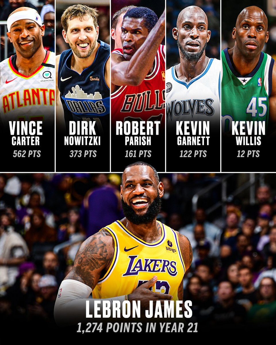 ESPN tweet media