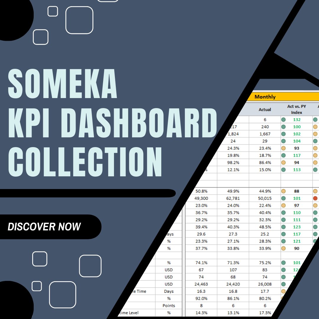 SomekaNet's tweet image. Have you met the Someka KPI Dashboard Collection? 🔄

Simplify performance tracking with our templates. Compare actuals with past metrics and targets for clear insights.

Discover Now! 🔗
bit.ly/48sw8m1

#ComprehensiveKPIDashboards #SomekaTemplates #SomekaSolutions
