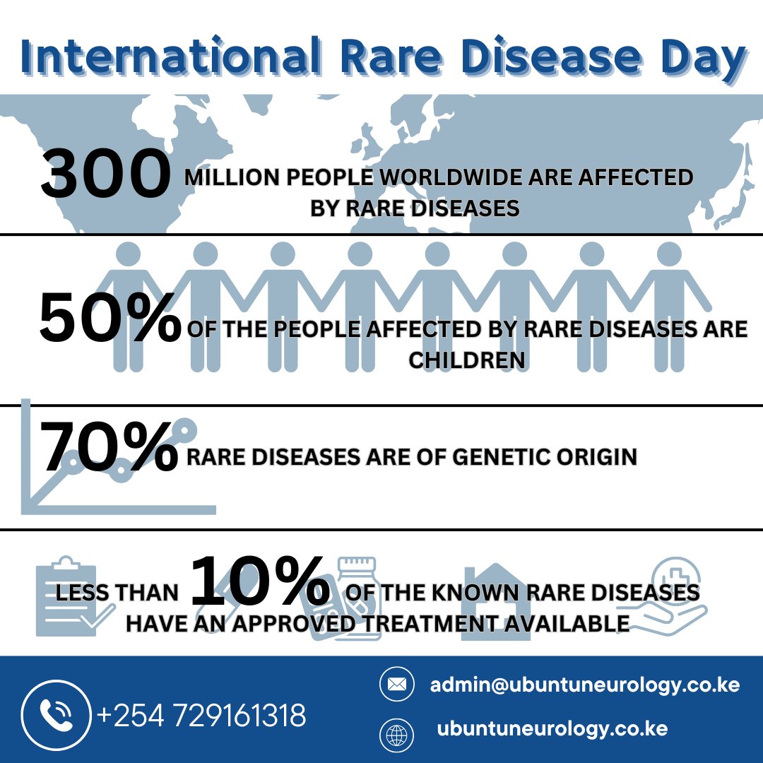 Ubuntu_Neurology tweet media