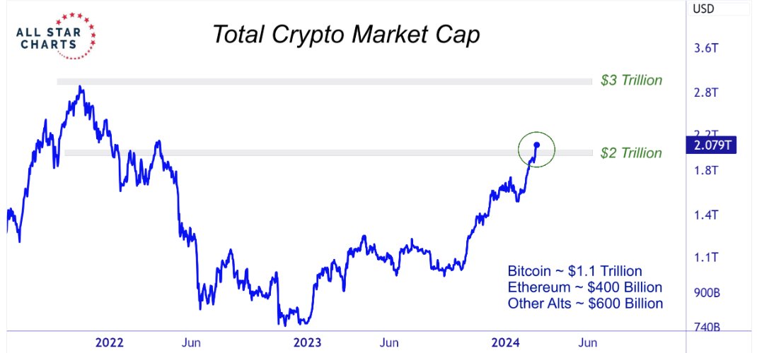 Flamebackcap's tweet photo. https://t.co/kv6U0BK5oj