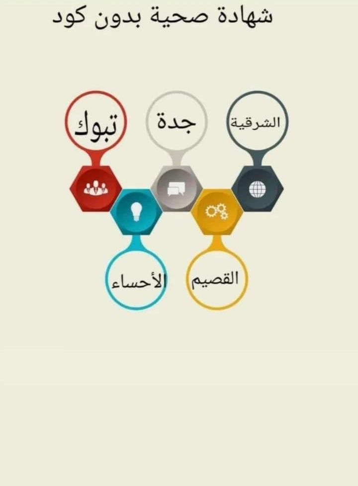 #الحرس_الملكي
#الضمان_الاجتماعي_المطور 
#الوظايف_التعليميه 
💥🚑*شغالين الأن💻*💥
💥🚑*أجازة مرضية (ورقــيــة✅)
💥🚑*( سكليف ) عذر طبي*
💥🚑 *اقل الاسعار*
💥🚑*تنزل في منصتي ♻
 💥🚑*-وصلك رسالة 🔰
💥🚑*-على الجوال 🔰
💥🚑💯
💥🚑*ارسل اسرع انجاز*✅
wa.me/+966536995235