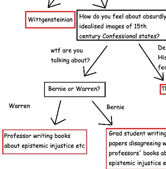 @lastpositivist @welshsocialism I relate with these three