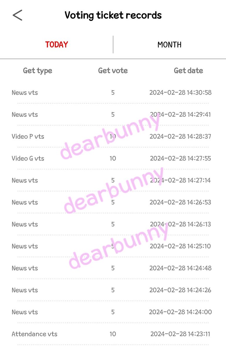 _dearbunny_'s tweet image. 🚨DONT BREAK THE CHAIN🚨

Qrt this tweet with screenshot of your voting ammunition for DREAMINI comeback and tag your mutuals!

@Yunterm
@sansteroids
@sweetlysnanaa
@starjwie

#DreamzenVote #WeeklyCheck