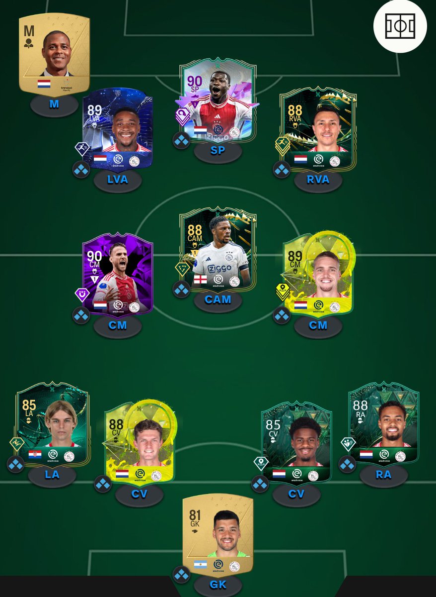 jasgast2's tweet photo. @FutPoliceLeaks These: https://t.co/4IwYZ3Btjj