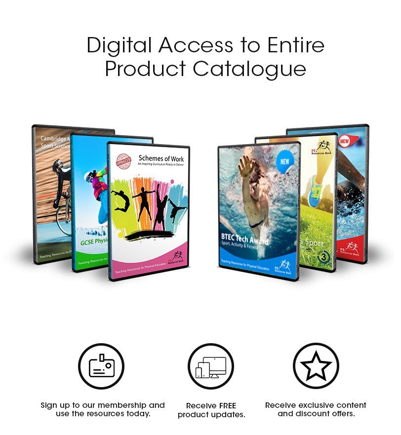 Do you want access to 24 resource packages across all Key Stages? With our entire product catalogue membership, you'll no longer need to purchase individual resources. Take a look at our website for more info: buff.ly/48yHzcU #PE #education #schools #physicaleducation