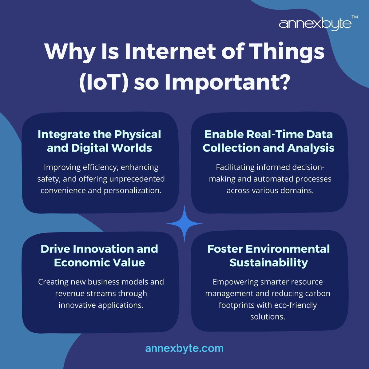 🚀 Bridging Worlds with IoT 🌐 Dive into the era where the physical meets digital, unlocking a realm of possibilities! 
#IoT #InternetOfThings #DigitalTransformation #SmartTechnology #Innovation #RealTimeData #Efficiency #Safety #Personalization #EconomicValue #IoTInnovation