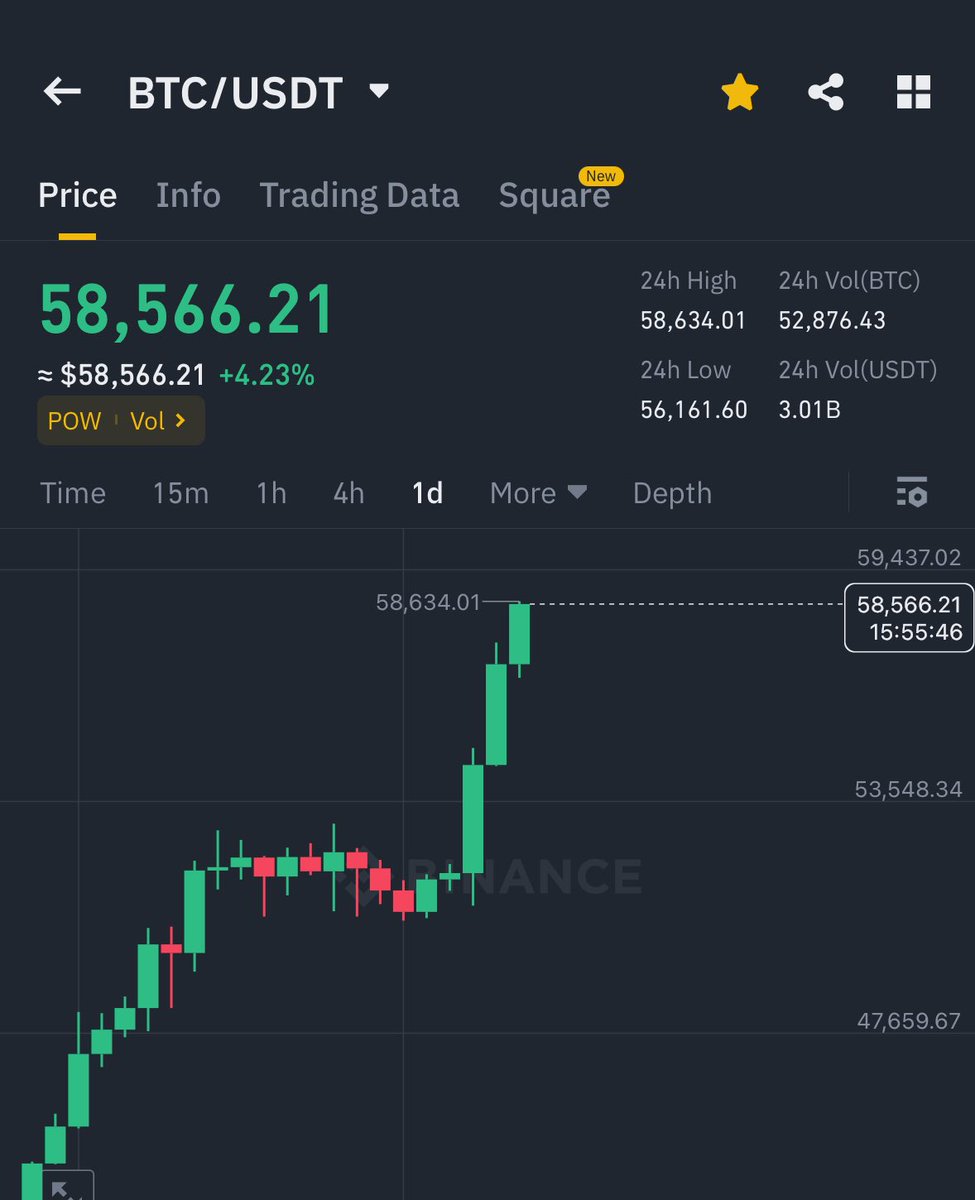 Ash Crypto tweet media
