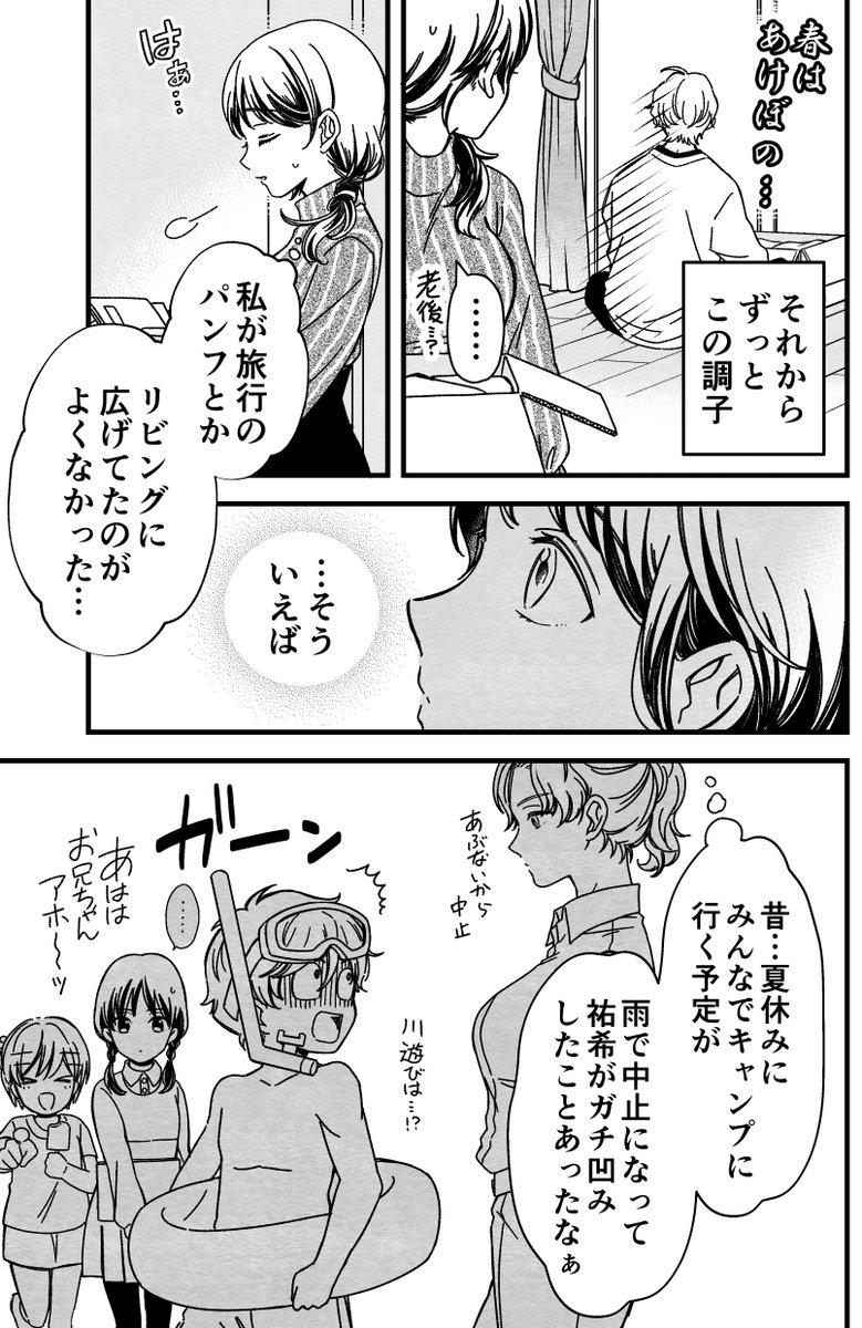 (2/4) 