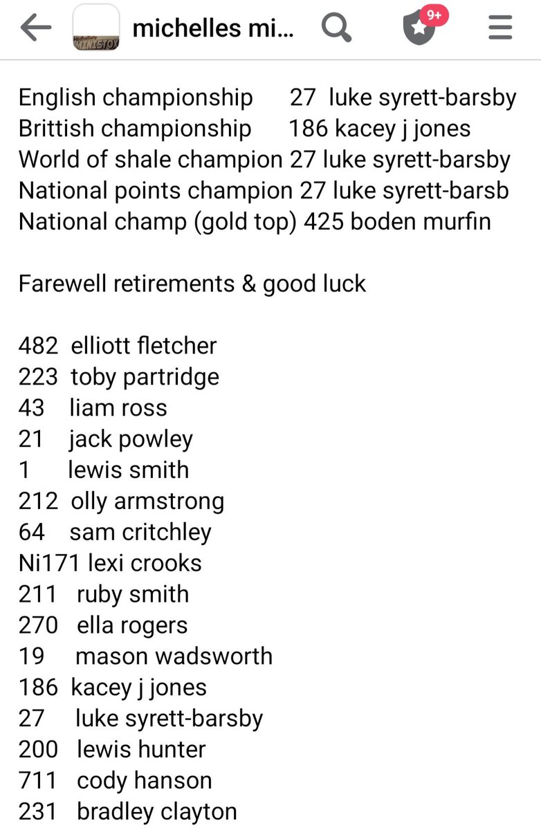 Who won what at the awards night.
Well done to all that raced in 2023.