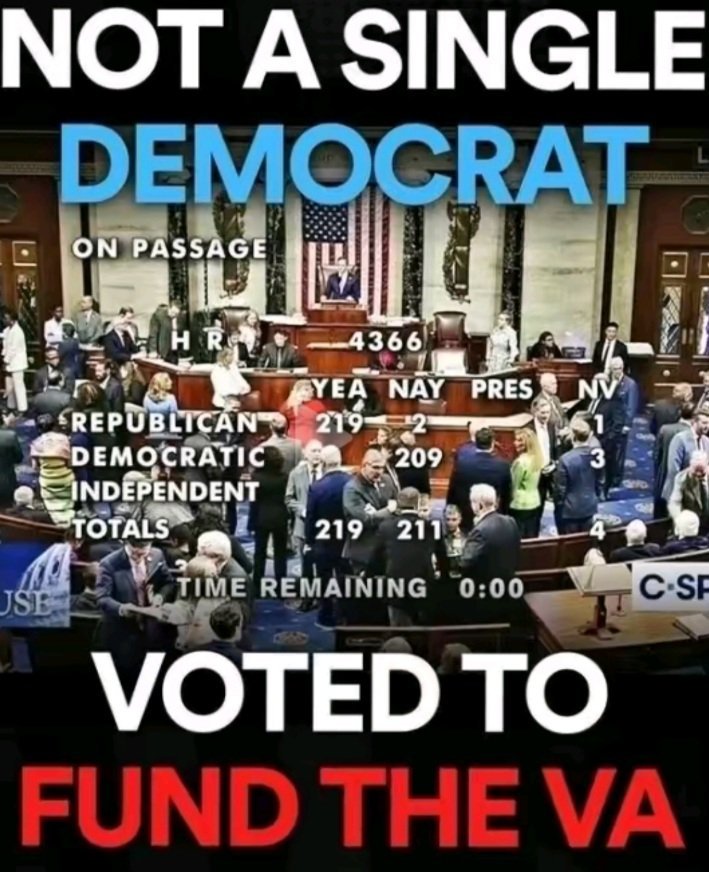 Not a single democrat voted to fund the #veteranaffairs #VA

They would rather fight to allow illegal border crossing  and send money to another country instead of helping our veterans.

#WeThePeople and our veterans should come first over illegal aliens...EVERYTIME!

AGREE?