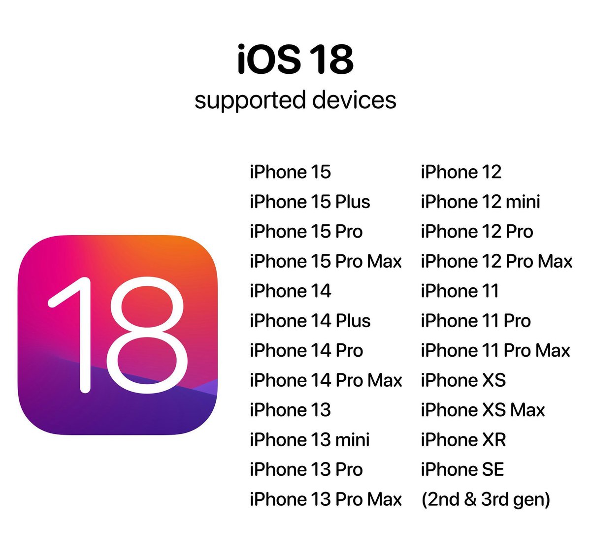 iOS 18 güncellemesini kabul edebilecek iPhone modelleri belli oldu.