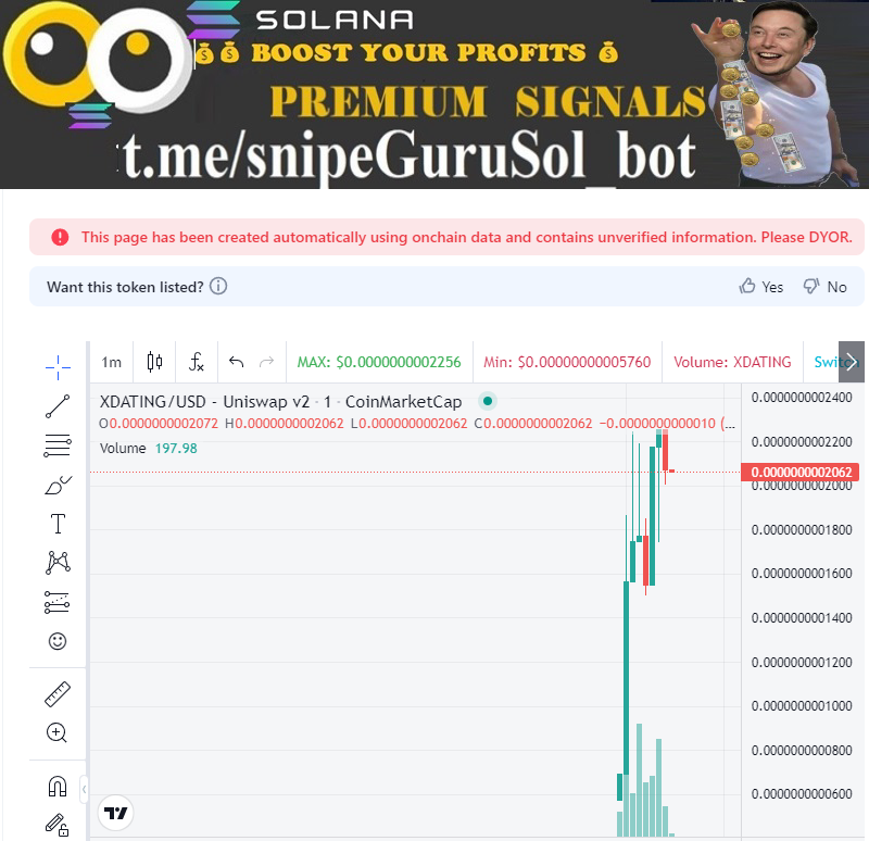 snipeguruvol's tweet image. 5Mins| 2k+ buy| &amp;gt;50 trader  detected 🚨
📌 Name: #XDATING
📝 CA: 0x821d0caBcefA8431409c2D08a973705D06e3f593
└─🛑 Contract holds 15.5621% of Token supply! Buy with Risk or wait till CA sell all

🔐SNIPEscore 36/100
  ⚠️High Risk Issues 3

  ⏰ Pair age: 8m
📜 Contract Verify ✅