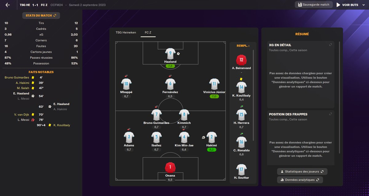 lycopodus's tweet photo. 2 matchs nuls NULS A CHIER le TSG, c'est ce qu'on a pu aoercevoir sur le tifo des ultra #CCFM24 https://t.co/YLL0HSrboX