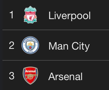 FPLEditor's tweet photo. Feels like these three are a cut above

If you had the choice from all three squads to pick a starting 11, what are you going with? 🤔 https://t.co/06WavvUgcA