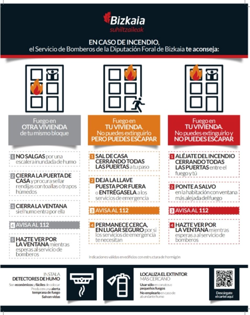 BomberosBizkaia's tweet photo. El #Servicion de #Bomberos de #Bizkaia lleva tiempo realizado una campaña de divulgación de cómo comportarse en caso de incendio en un edificio de vivendas
Protocolos que salvan muchas vidas
#Bomberos👇 https://t.co/zz2ML326tk