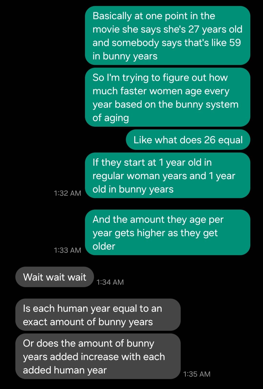 Bunny years sales to human years