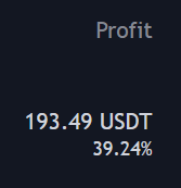 Eqwall_Official's tweet image. 💰 Current trade sitting at a 39% profit. Enough said. 🚀 

#CryptoGains #TradingSuccess #ProfitAlert