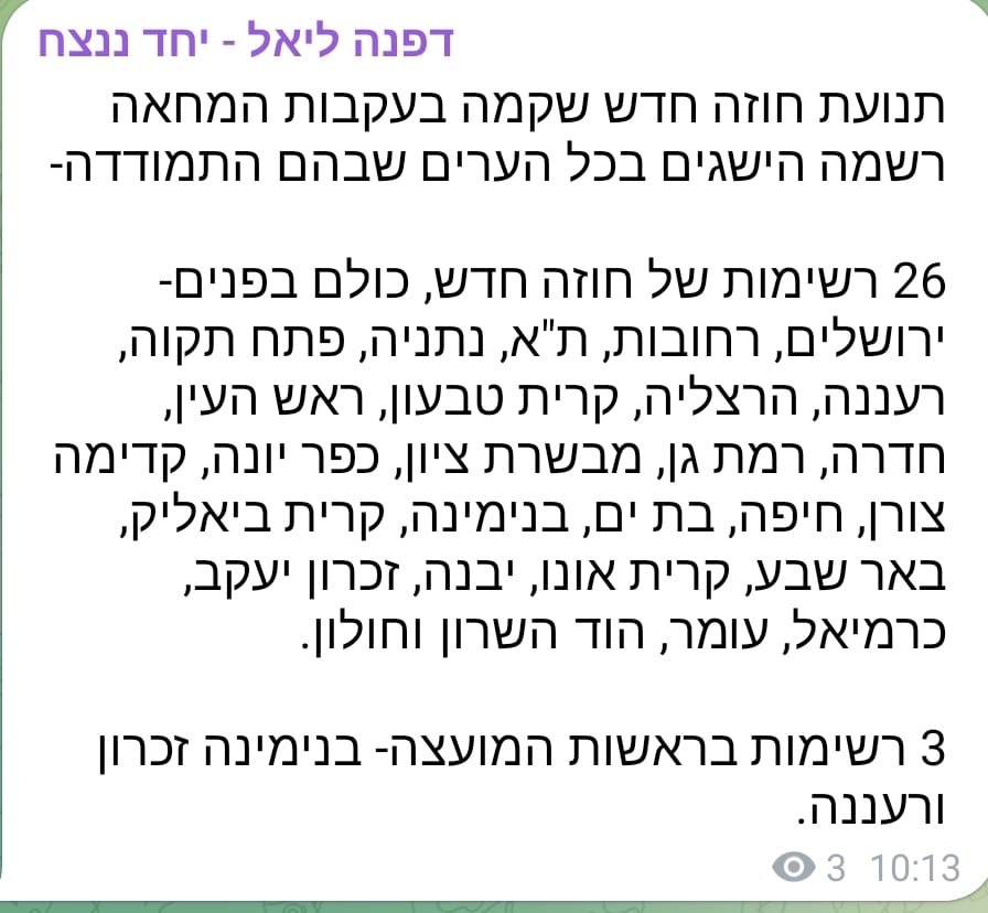 costa1black's tweet photo. עוד הישג עצום למחאה: אחרי ניצחון מוחץ של המחאה בבחירות ללשכת עורכי הדין, תנועת ׳חוזה חדש׳ של המחאה רושמת הישג חסר תקדים בבחירות המקומיות ומכניסה רשימות ב-26 ערים לפחות. https://t.co/HwhT5z3BPS