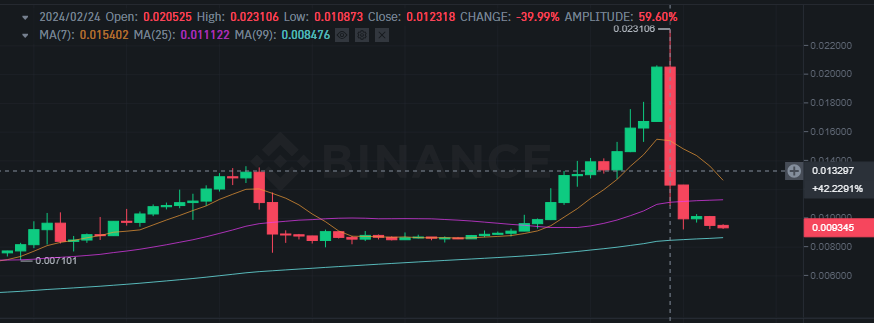kryptopoo (@kryptopoo) / Posts / X