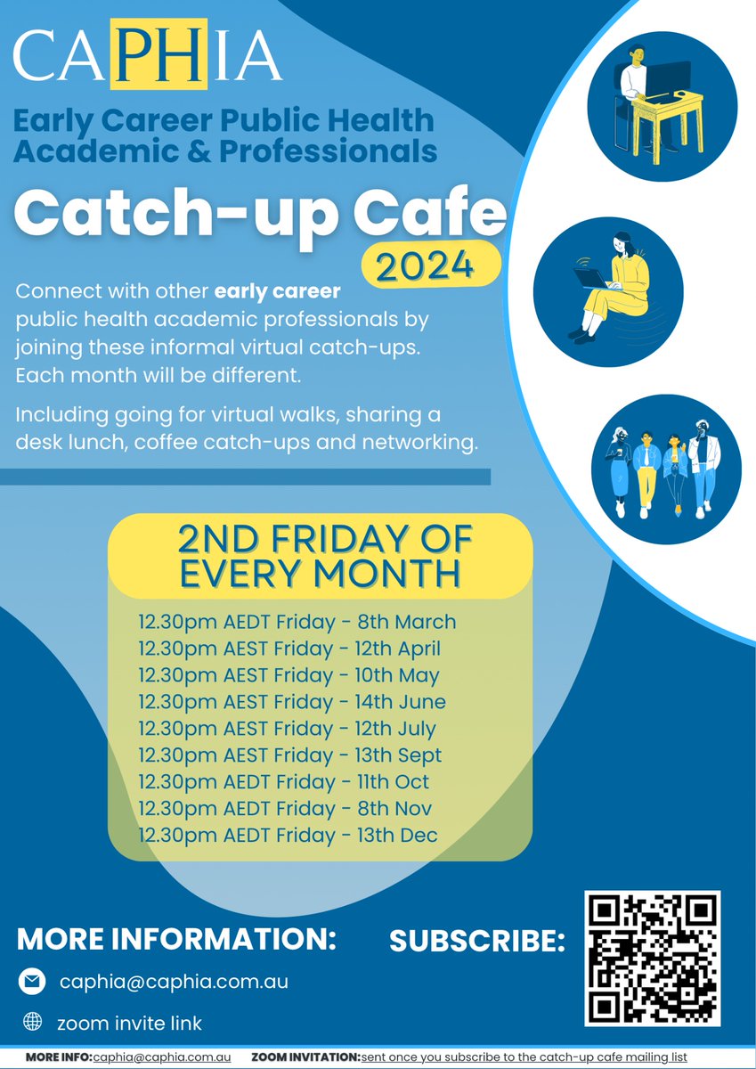 Join the next Early Career Catch-up Cafe March 8th March 12:30pm AEDT. 

Subscribe to get the calendar invite: caphia.com.au/subscriptions/