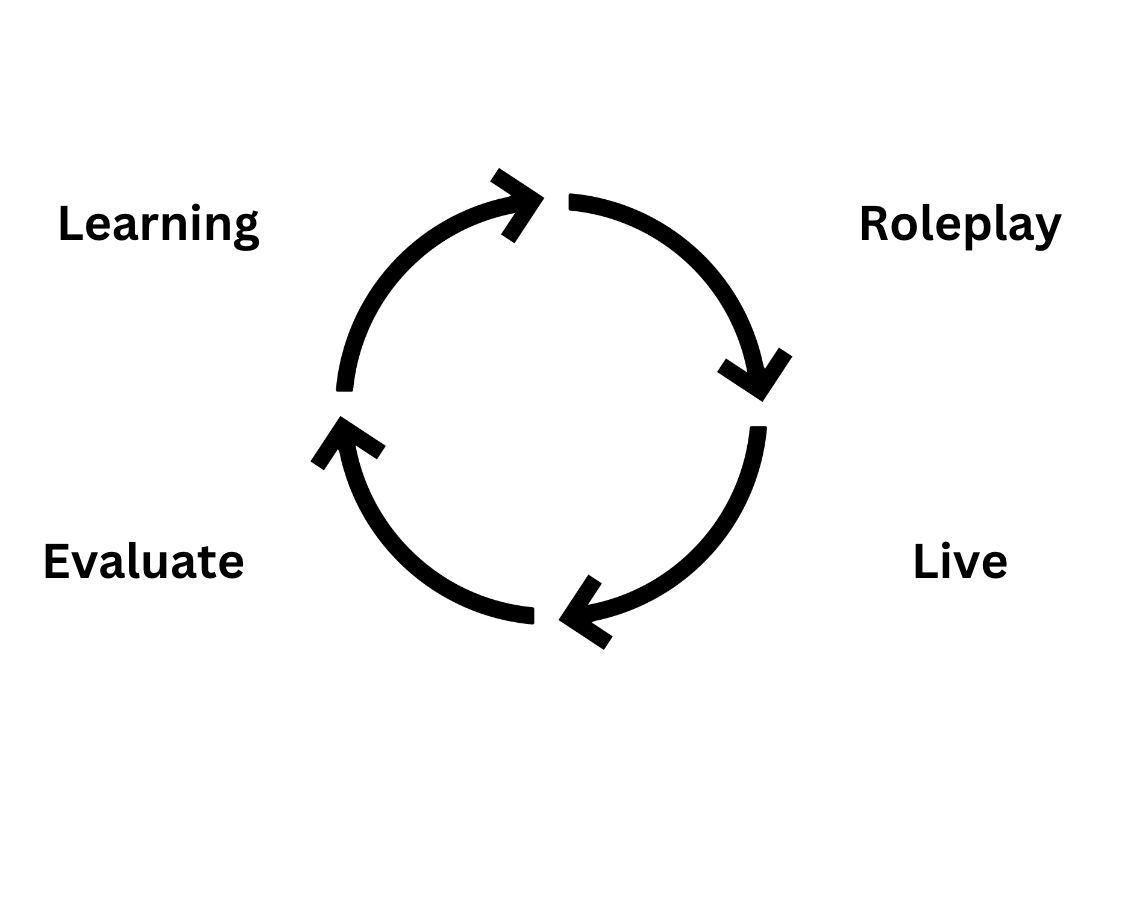 masteringSD tweet picture