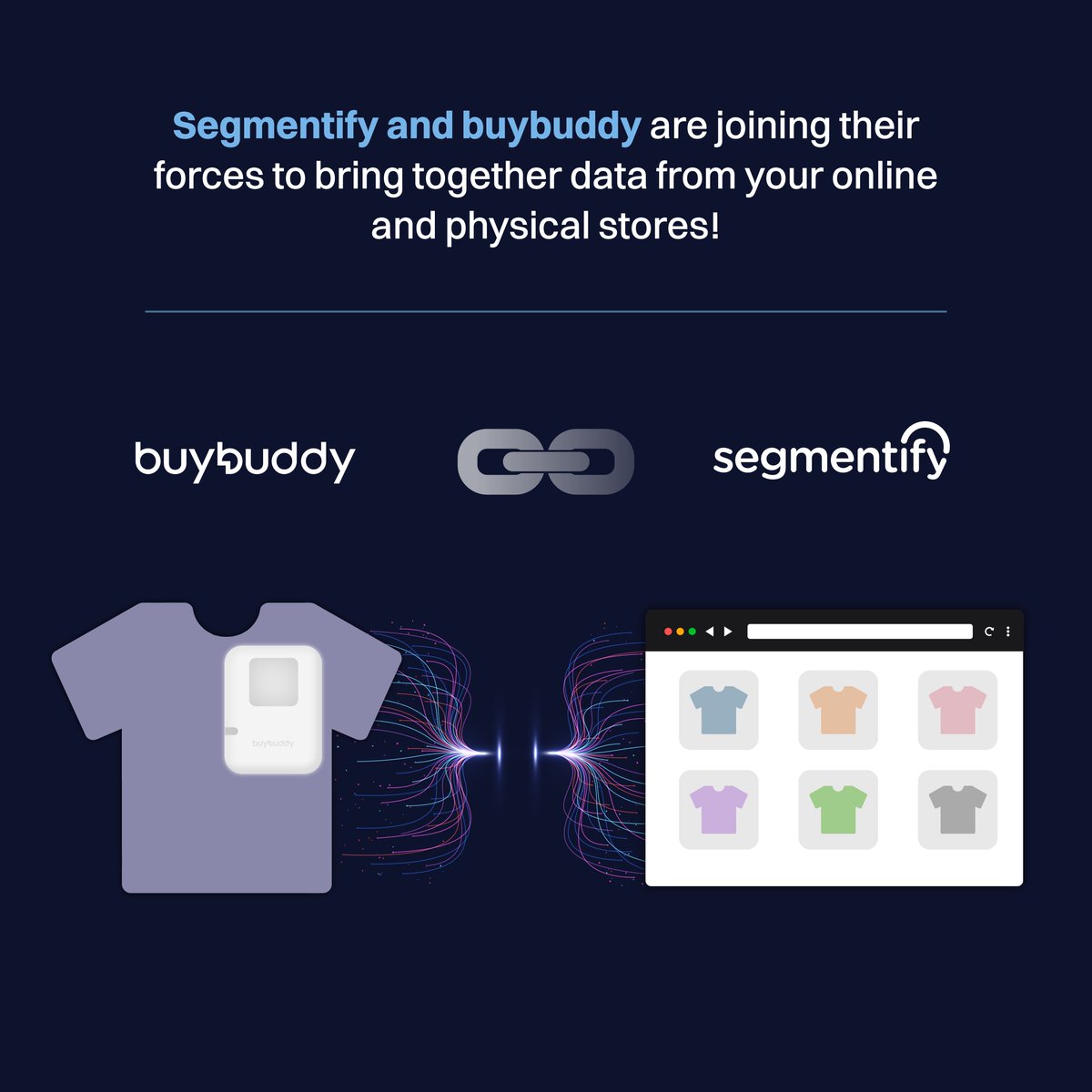 Segmentify tweet media