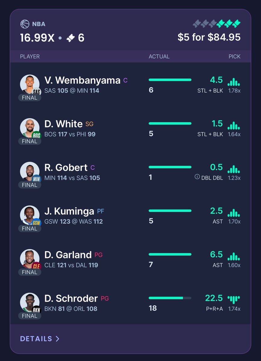 DFSNicholas's tweet image. Great  night on  @SleeperPicksHQ and @PrizePicks  Thanks @DFSArmy 💯