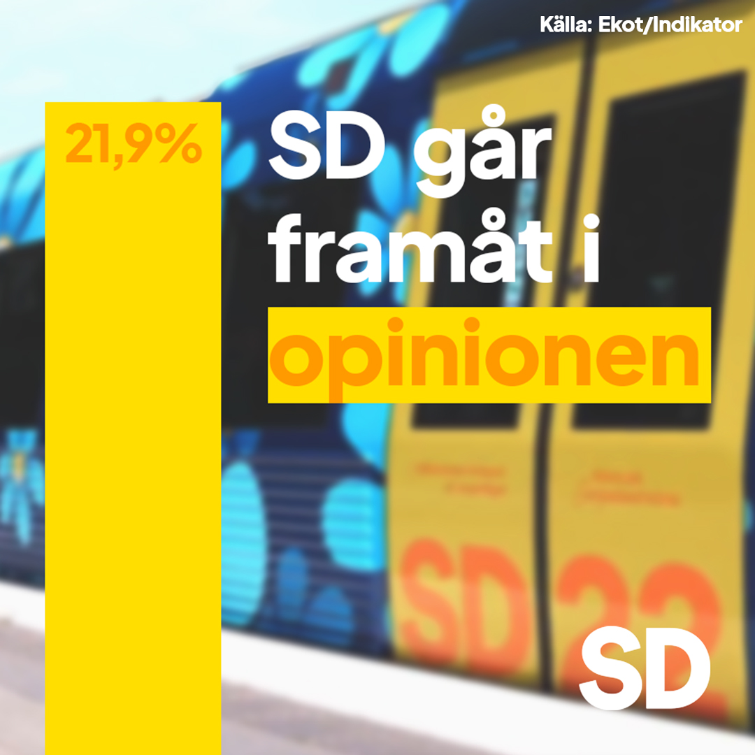 Vi gör Sverige bra igen! SD får 21,9 % i Indikator Opinions senaste opinionsundersökning.