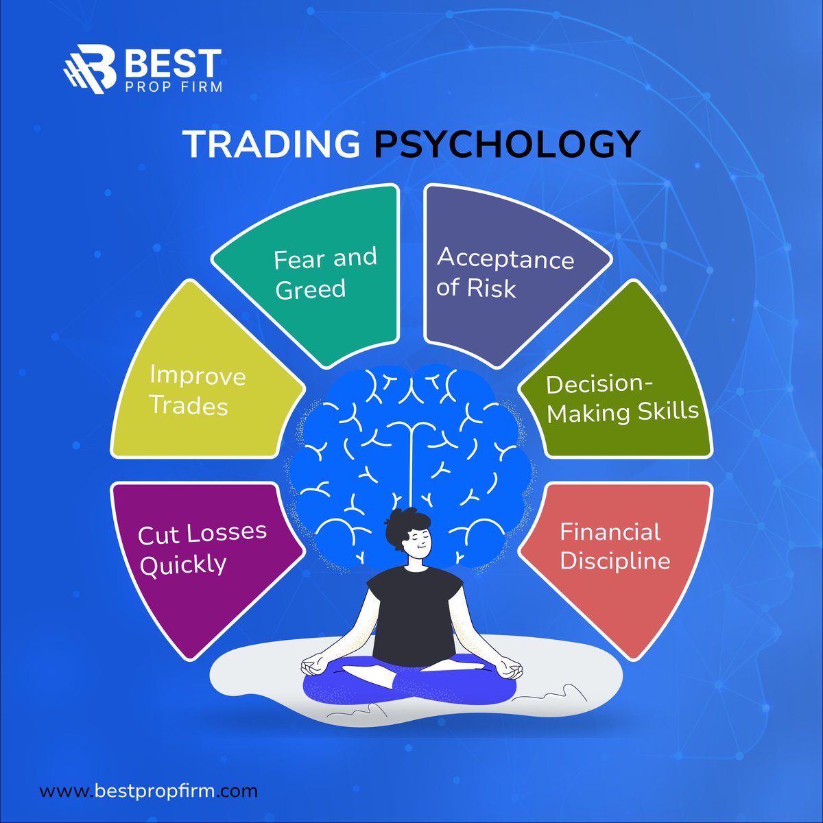 best_propfirm's tweet image. Embracing the Psyche of Trading 🧠 Step into the fascinating world where emotions meet strategy, shaping the landscape of trading psychology. 🌟

 #TradingPsychology #MindfulTrading #ChartingSuccess #MarketMastery