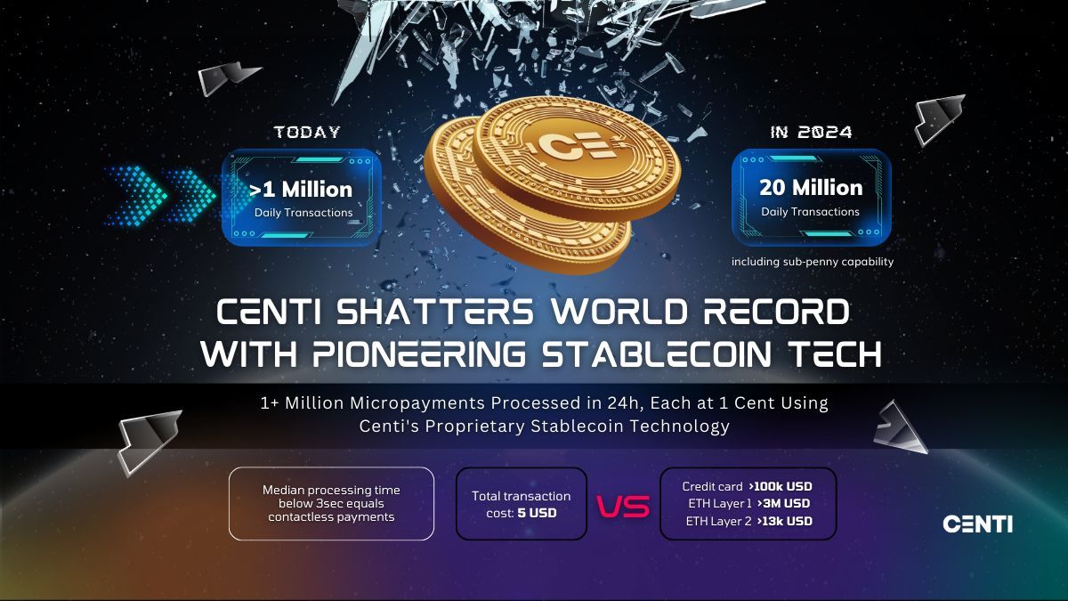 🚀 🌐 Centi sets a new benchmark at #FinovateEurope2024! Over 1M transactions at 1 cent each, showcasing our stablecoin tech's power &amp; efficiency. Dive into our game-changing approach to #micropayments: buff.ly/3Td58CN #fintech #blockchain #innovation