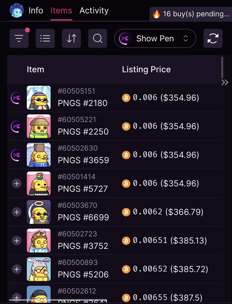 You want some Alpha? 

FP On <a href="/pngs_xyz/">pngs.xyz</a> :
- 5 Days ago was at 0.0014 BTC 
- Yesterday it went to 0.0037 BTC 
- Right Now at 0.0055 BTC (New ATH) 

Where’s the Alpha? 

Alooot of Golds are listed at 0.006 !  👀