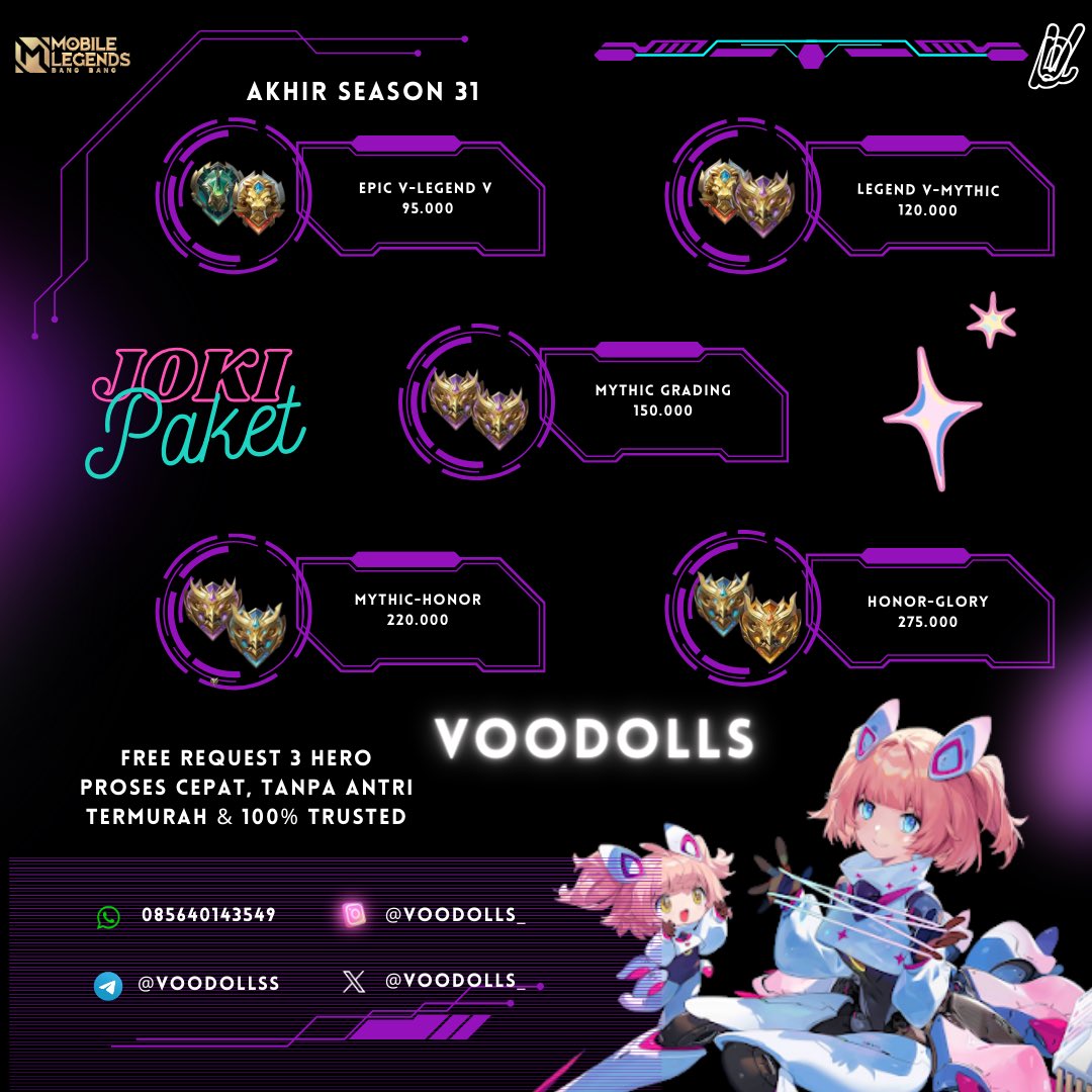 Voodolls_'s tweet photo. (OPEN) 24 Jam!

Price List
Joki ML Akhir Season By VOODOLLS

- Joki Paket
- ⁠Joki Rank
- ⁠Joki Gendong

Benefit :
- Free Request 3 Hero
- Proses Cepat, Tanpa Antri
- Termurah &amp; 100% Trusted

Order👇🏻👇🏻
WhatsApp : https://t.co/H5bEDSngwr

#zonauang
#jokiml
#jokirank
#jokigendong https://t.co/dgcXkHWIKG