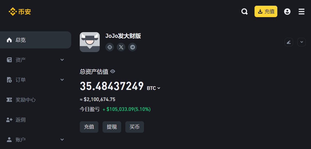 CryptoJoJo tweet media