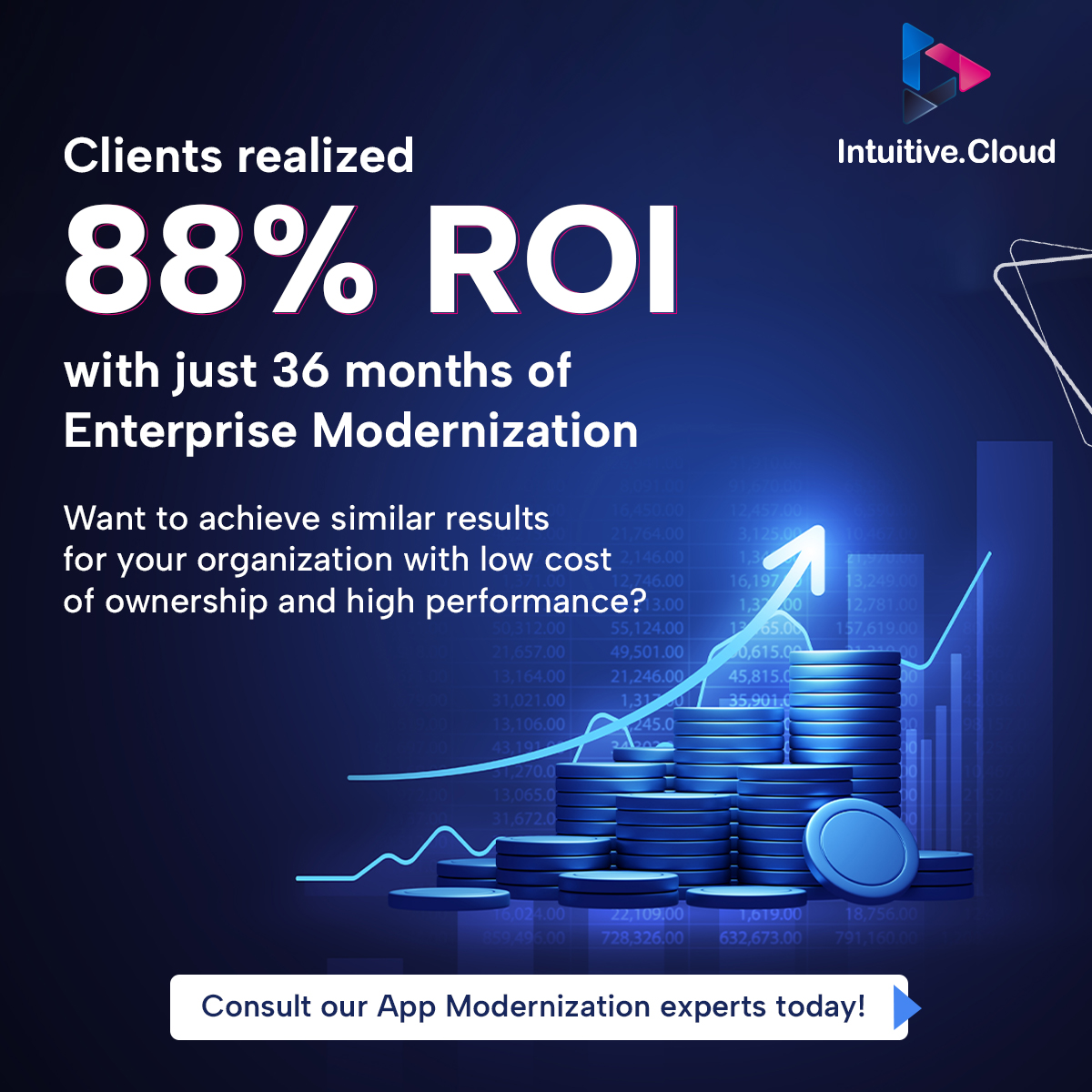 Intuitiveai_'s tweet image. Tired of outdated apps draining your wallet &amp;amp; resources? Boost efficiency, cut costs &amp;amp; unlock growth with strategic #appmodernization

Contact our experts &amp;amp; start your journey to a faster, more agile future. Visit intuitive.cloud today!

#Intuitive #LegacyApps #Technology
