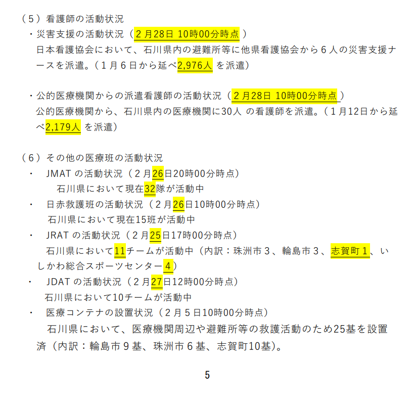 ika_kaishaku's tweet photo. 📢石川県能登地方を震源とする地震について（第78報）（2/28、14時現在） 
➡️https://t.co/rAspKcWgUi

⇒変更点
🔸#DMAT：石川34（本部21、病院・避難所等13）
🔸#DPAT：石川5
🔸#JMAT：石川32
🔸#JRAT：石川11
🔸#JDAT：石川10
🔸#日赤救護班：石川15班
🔸#DWAT ⇒71名
#能登半島地震 https://t.co/5JzmDKozT3