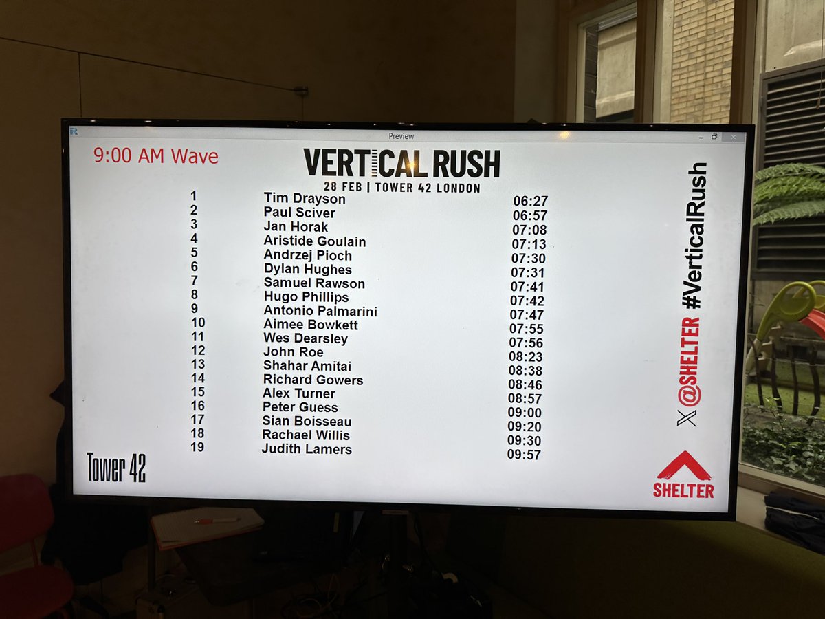 Jasonthejoker's tweet photo. We’re here at @Tower42London for the @Shelter #VerticalRush. Live results at https://t.co/WEdPTeLxDE courtesy of @racetimingsols https://t.co/qTjbG5aQl6