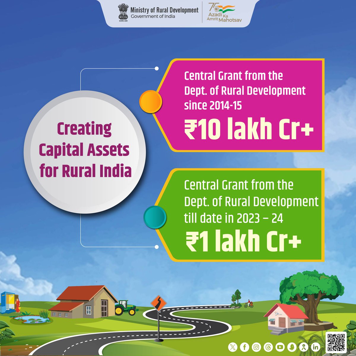 Creating Capital Assets for Rural India!

#MoRD #PMGSY #PMAYG #MGNREGA #NSAP #DDUGKY #RSETI #ViksitBharatSankalpYatra #HamaraSankalpViksitBharat #DAYNRLM #SAGY