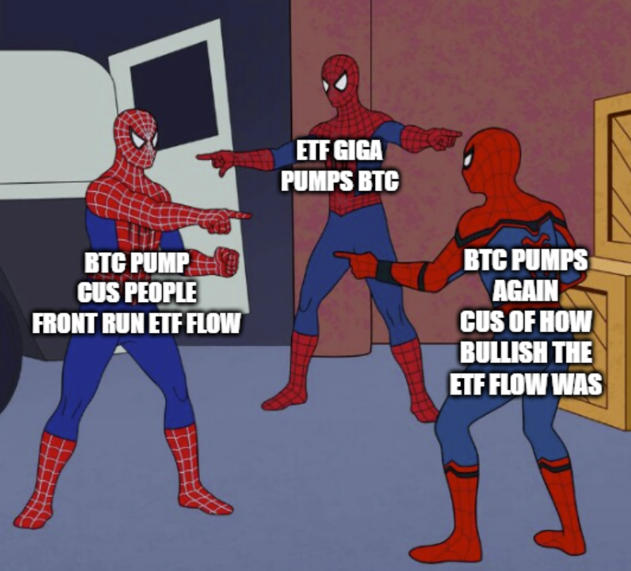its getting too much