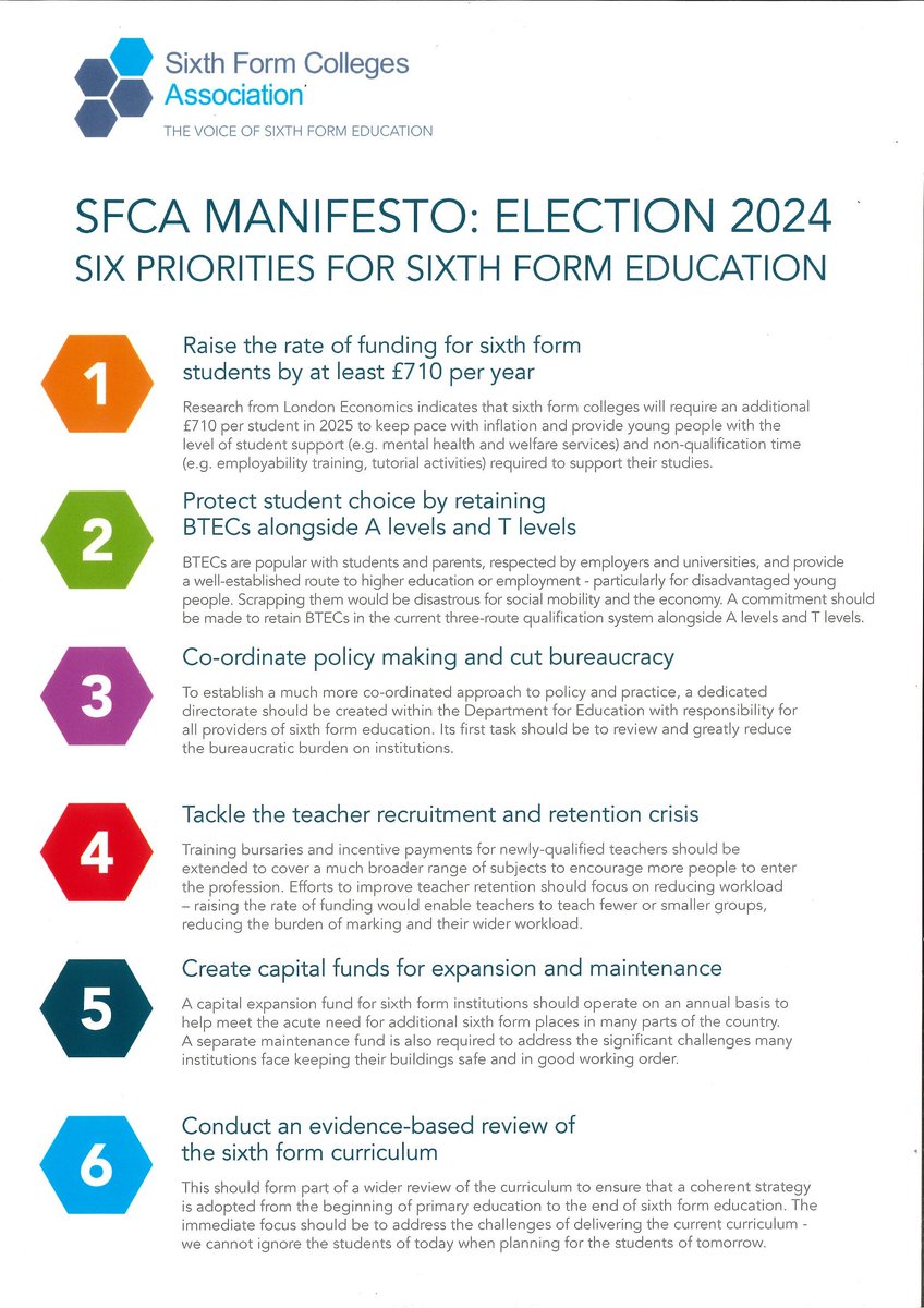 We're backing the @sfca_info Election 2024 Manifesto - increasing funding for 6th form students, retention of BTECs, policy making coordination, improving teacher recruitment, increasing capital funds and a full 6th form curriculum review tinyurl.com/mrdf4vut #loveourcolleges