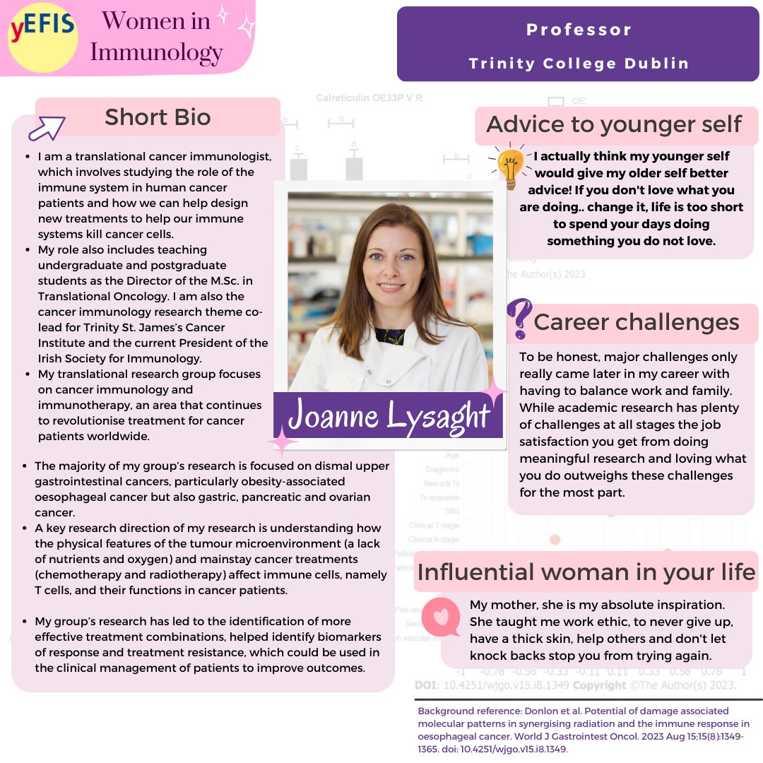 👩‍🔬In cancer immunology, doubt can arise due to the rapidly evolving field. Prof Joanne Lysaght suggests overcoming this by surrounding oneself with brilliant researchers, and fostering a continuous learning environment. @JoanneLysaght @tcddublin @irishimmunology @yISI_ie