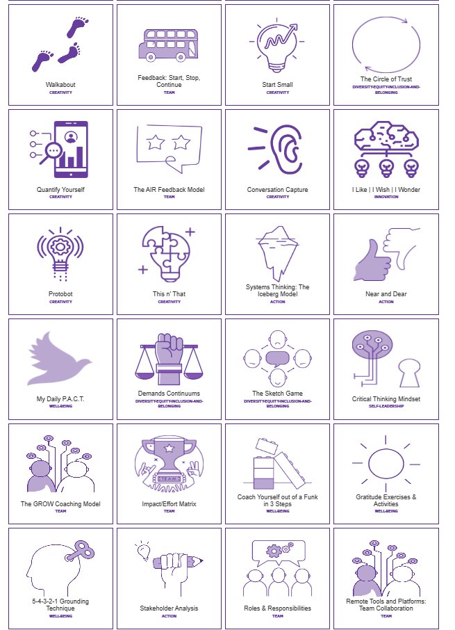 I often get asked for ideas on group facilitation techniques &amp; approaches. So today &amp; tomorrow, I'm going to post some of my favourite sources. Today is the Hyper Island toolbox; a "resource kit you can use to apply creative collaboration and unleash potential in your team or