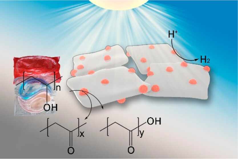Enhanced Photocatalytic Hydrogen Production from Poly(vinyl alcohol) Plastic-Dissolved Wastewater #WaterSplitting

By Run Shi, Tierui Zhang et al. at @UCAS1978 & Technical Institute of Physics and Chemistry, CAS

Read the paper 👉 go.acs.org/8dK