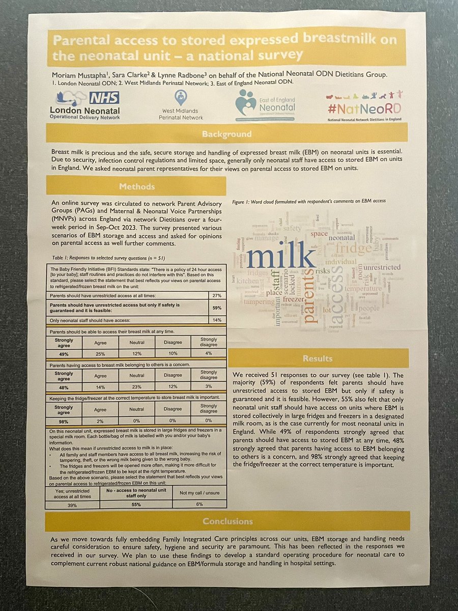 Great to see our group’s poster at the @BAPM_Official Spring conference!
Thanks to @MoNeoRD @sara_clarke8 & @LynneRadbone for this brilliant work on behalf of #NatNeoRD 👏👏👏

#Humanmilk #EBM #neonatal #dietitian #FiCare #coproduction #parentvoice #PAG #MNVP