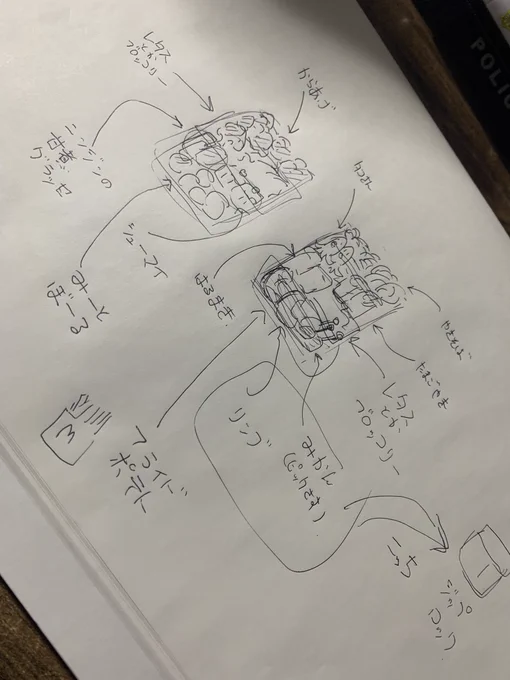 暖かくなったらピクニックに行きたいねという話をしていました 